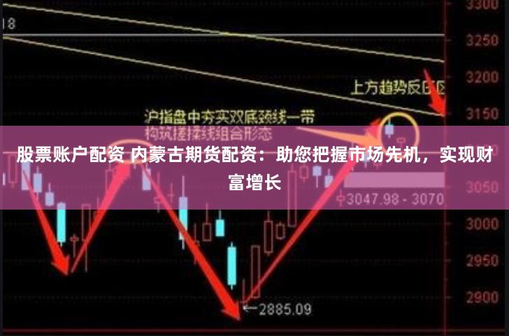 股票账户配资 内蒙古期货配资：助您把握市场先机，实现财富增长