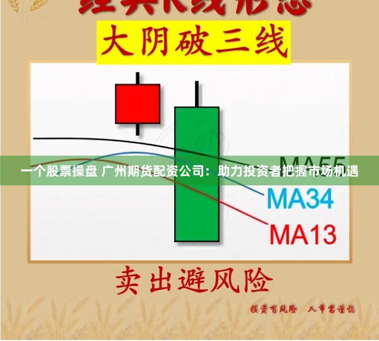 一个股票操盘 广州期货配资公司：助力投资者把握市场机遇