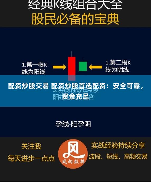 配资炒股交易 配资炒股首选配资：安全可靠，资金充足