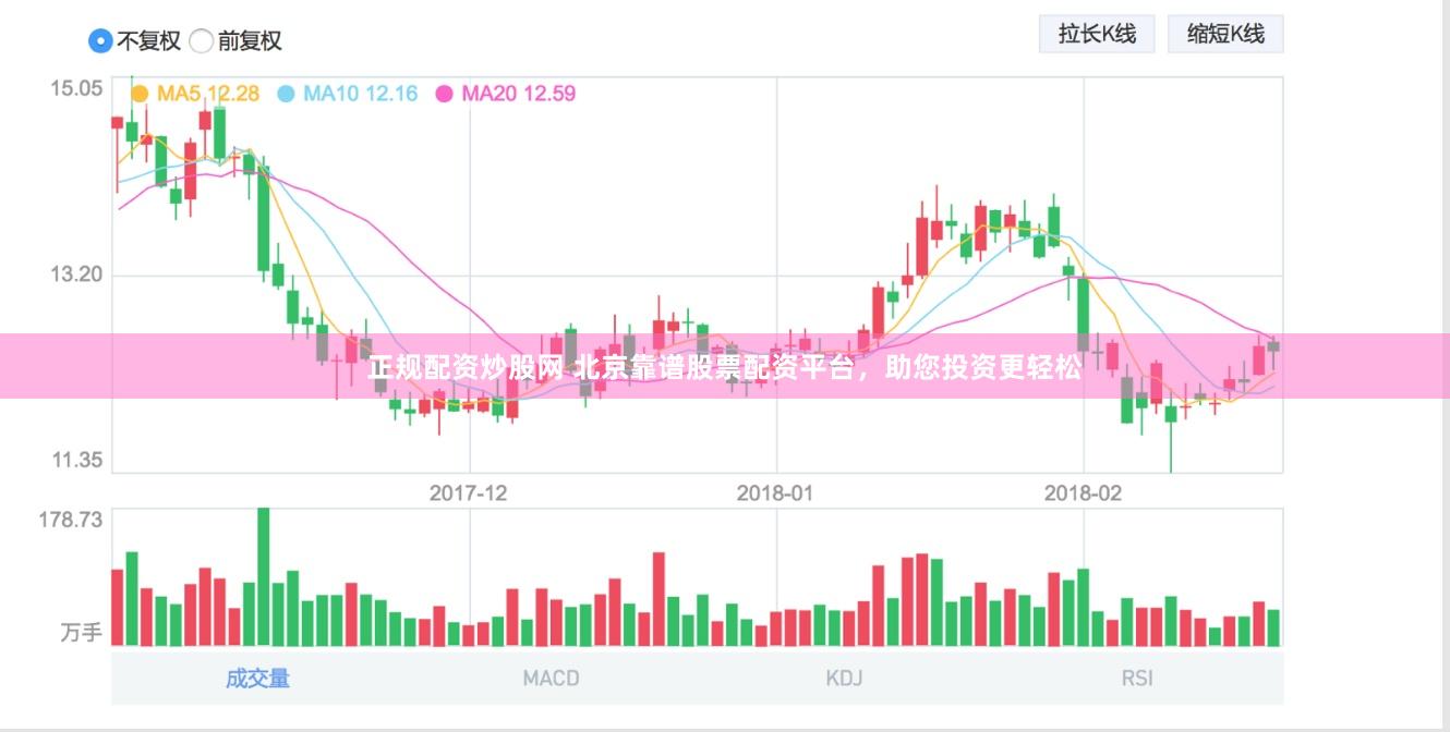 正规配资炒股网 北京靠谱股票配资平台，助您投资更轻松