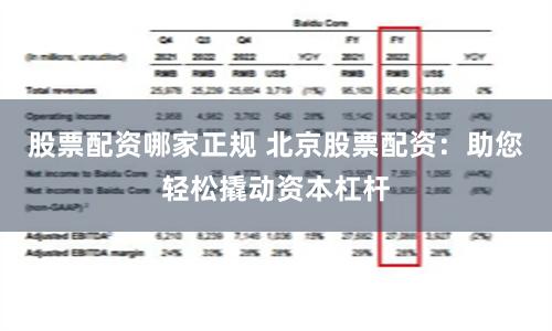 股票配资哪家正规 北京股票配资：助您轻松撬动资本杠杆