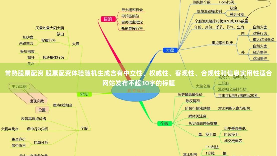 常熟股票配资 股票配资体验随机生成含有中立性、权威性、客观性、合规性和信息实用性适合网站发布不超30字的标题