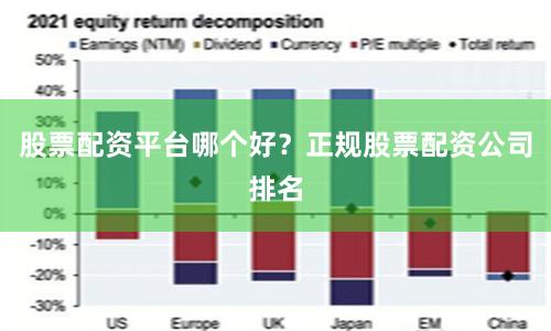 股票配资平台哪个好？正规股票配资公司排名