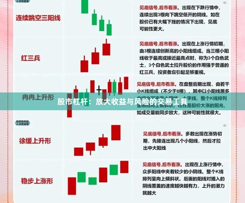 股市杠杆：放大收益与风险的交易工具