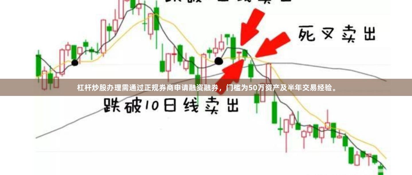 杠杆炒股办理需通过正规券商申请融资融券，门槛为50万资产及半年交易经验。