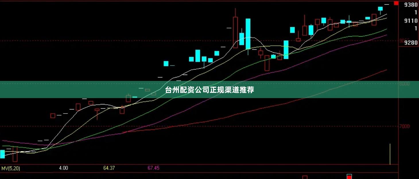 台州配资公司正规渠道推荐